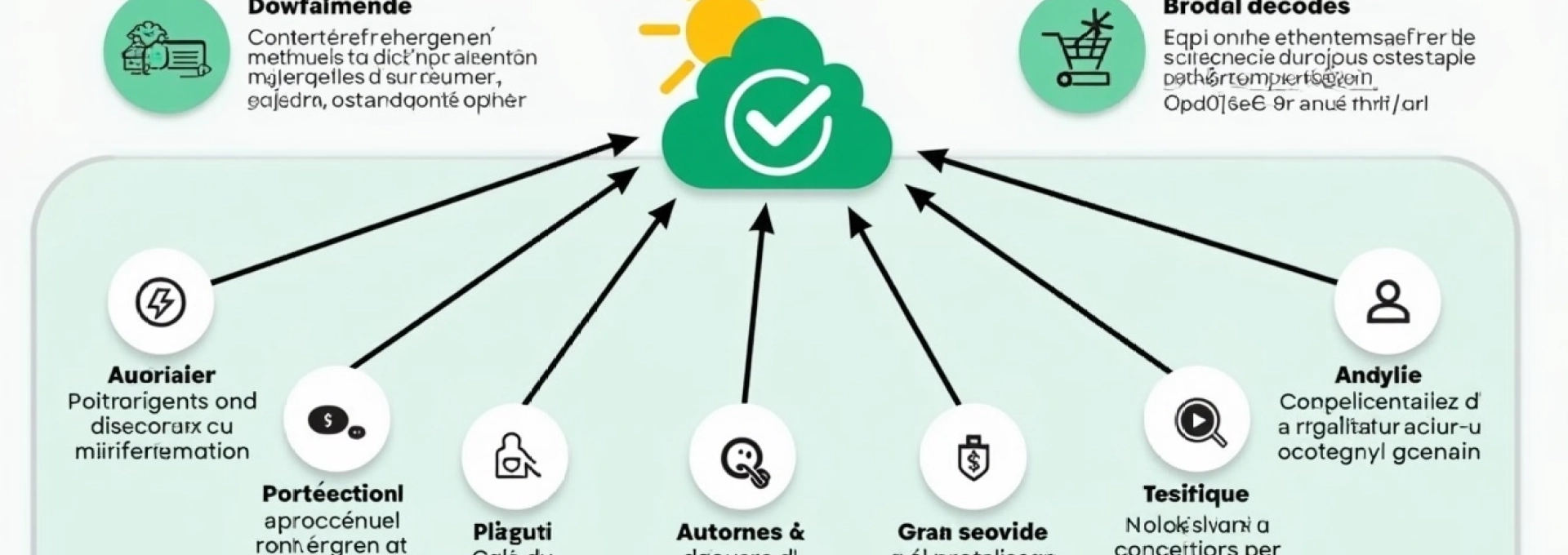 payer-seeric-bon-plan-ou-arnaque